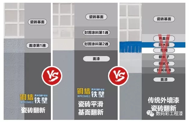 数码彩斩获深圳碧桂园碧家国际社区外墙翻新工程