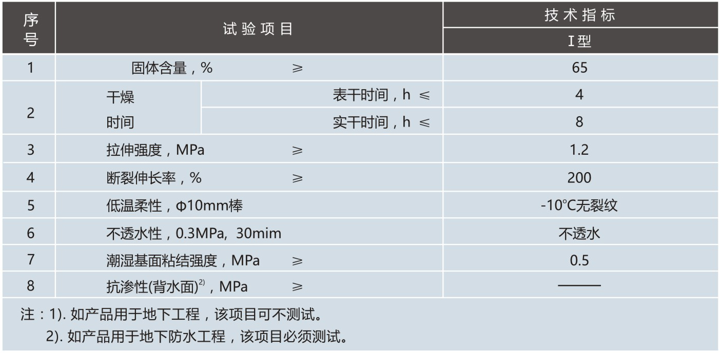 無縫防水涂料（彩色高彈型）